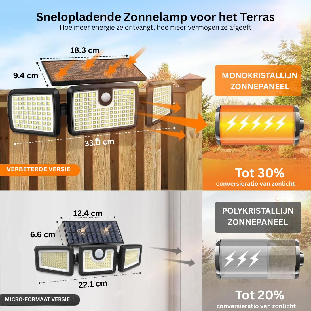 Solarbewegingssensor Deckverlichting voor Buiten met 232 LEDs en Afstandsbediening