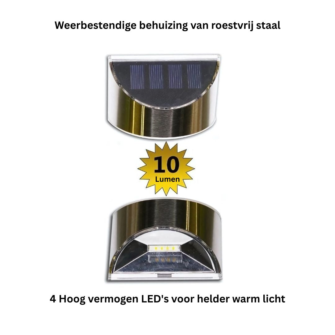 RVS LED Buitenwandlamp waterdicht IP65 voor Terrassen & Patio’s