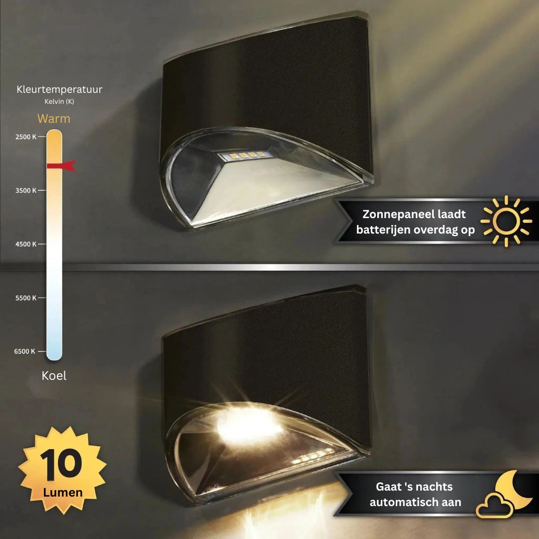 RVS LED Buitenwandlamp waterdicht IP65 voor Terrassen & Patio’s