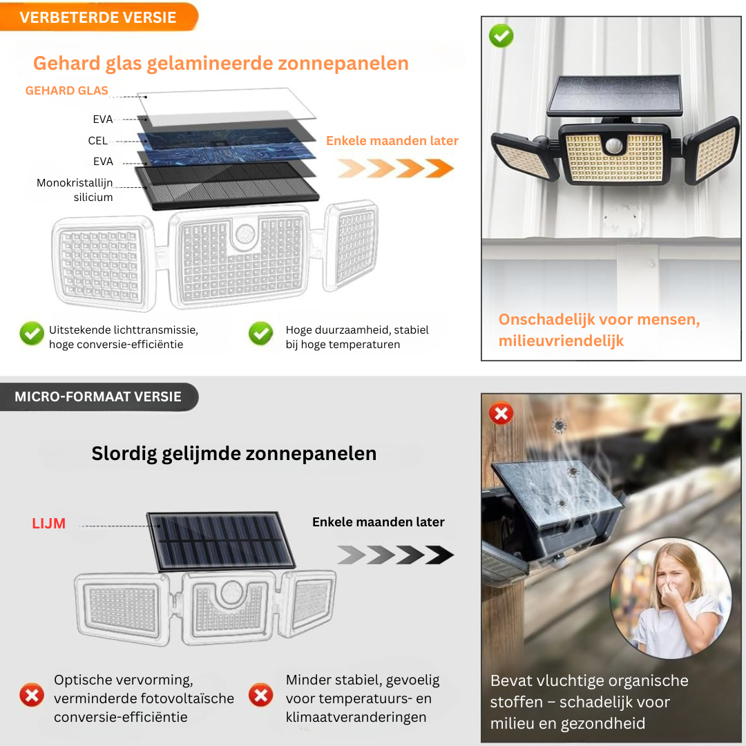 Solarbewegingssensor Deckverlichting voor Buiten met 232 LEDs en Afstandsbediening