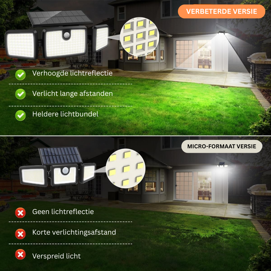 Solarbewegingssensor Deckverlichting voor Buiten met 232 LEDs en Afstandsbediening