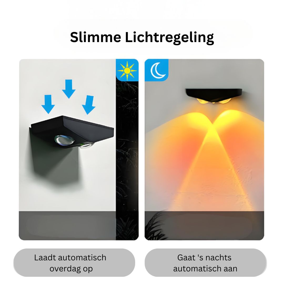 RGB Buitenlamp Zonne Energie met IP67 Waterdichtheid – Solar Wandlamp Buiten