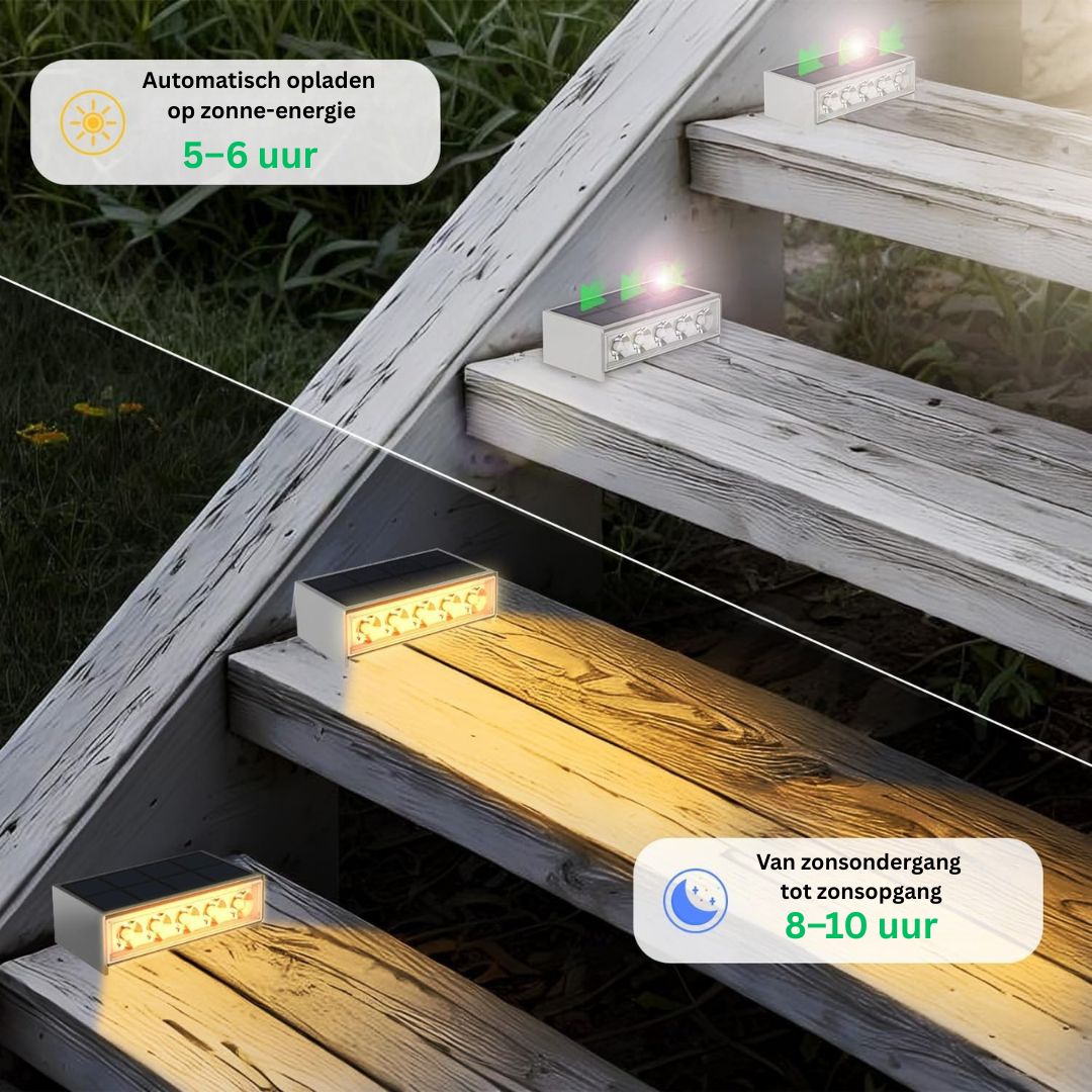 Solar Trapverlichting Buiten Waterdicht LED Deckverlichting voor Trappen