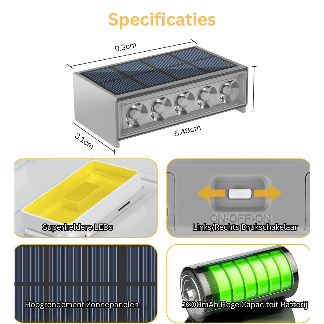 Solar Trapverlichting Buiten Waterdicht LED Deckverlichting voor Trappen