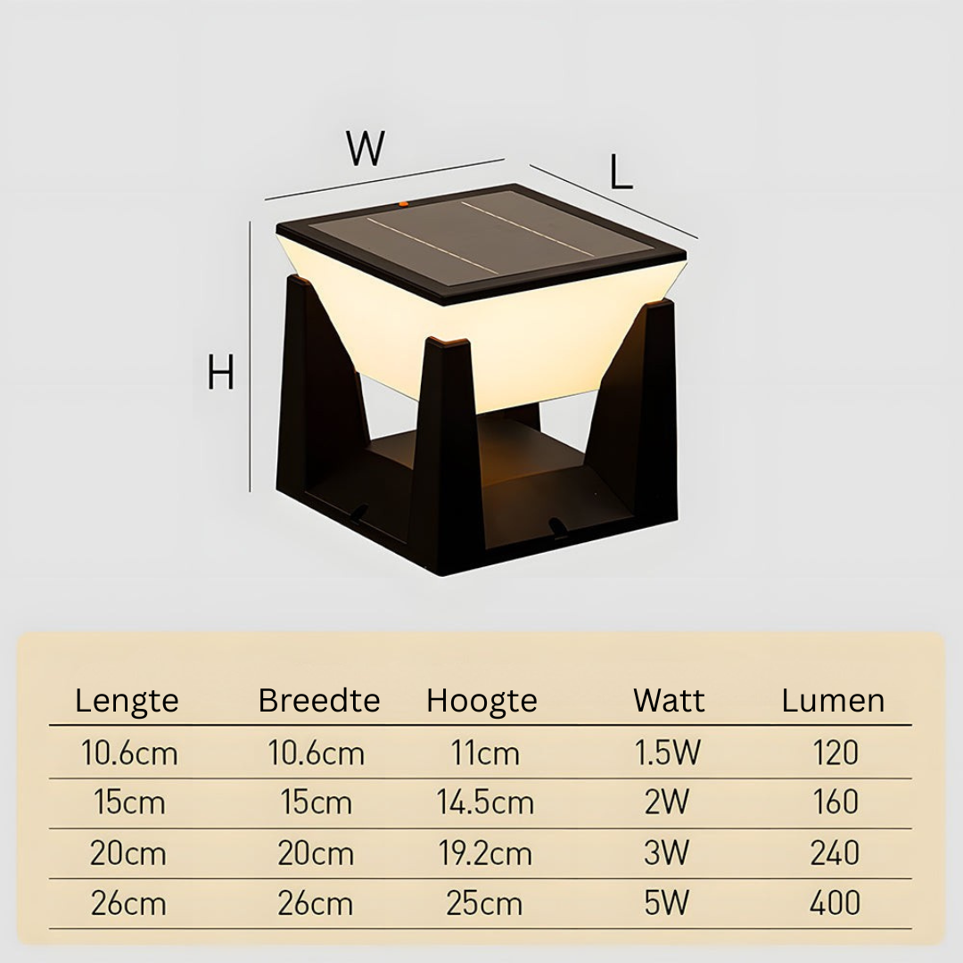 Zwarte Buitenlamp met Sensor en Zonne-energie – Weerbestendige Solar Wandlamp voor Tuin en Patio
