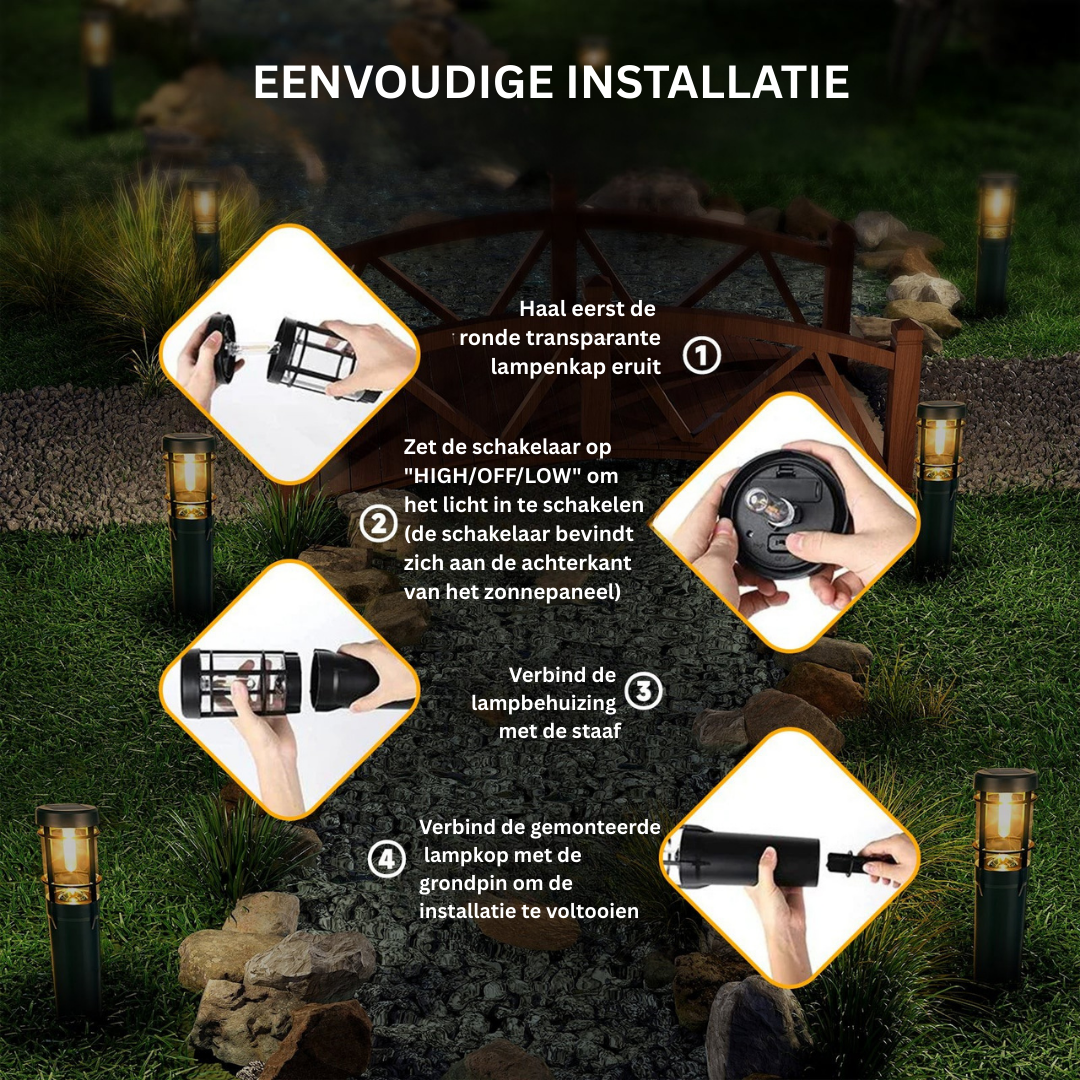 Solar Tuinverlichting Waterdicht Padlichten 14u Verlichting IP65 Buiten