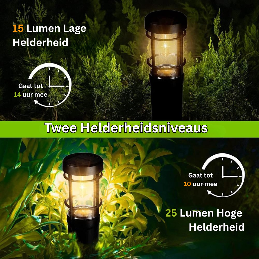 Solar Tuinverlichting Waterdicht Padlichten 14u Verlichting IP65 Buiten