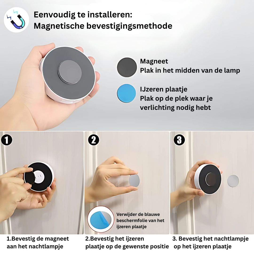 Draadloze Kastverlichting met Bewegingssensor & Afstandsbediening – 3 Kleurtemperaturen