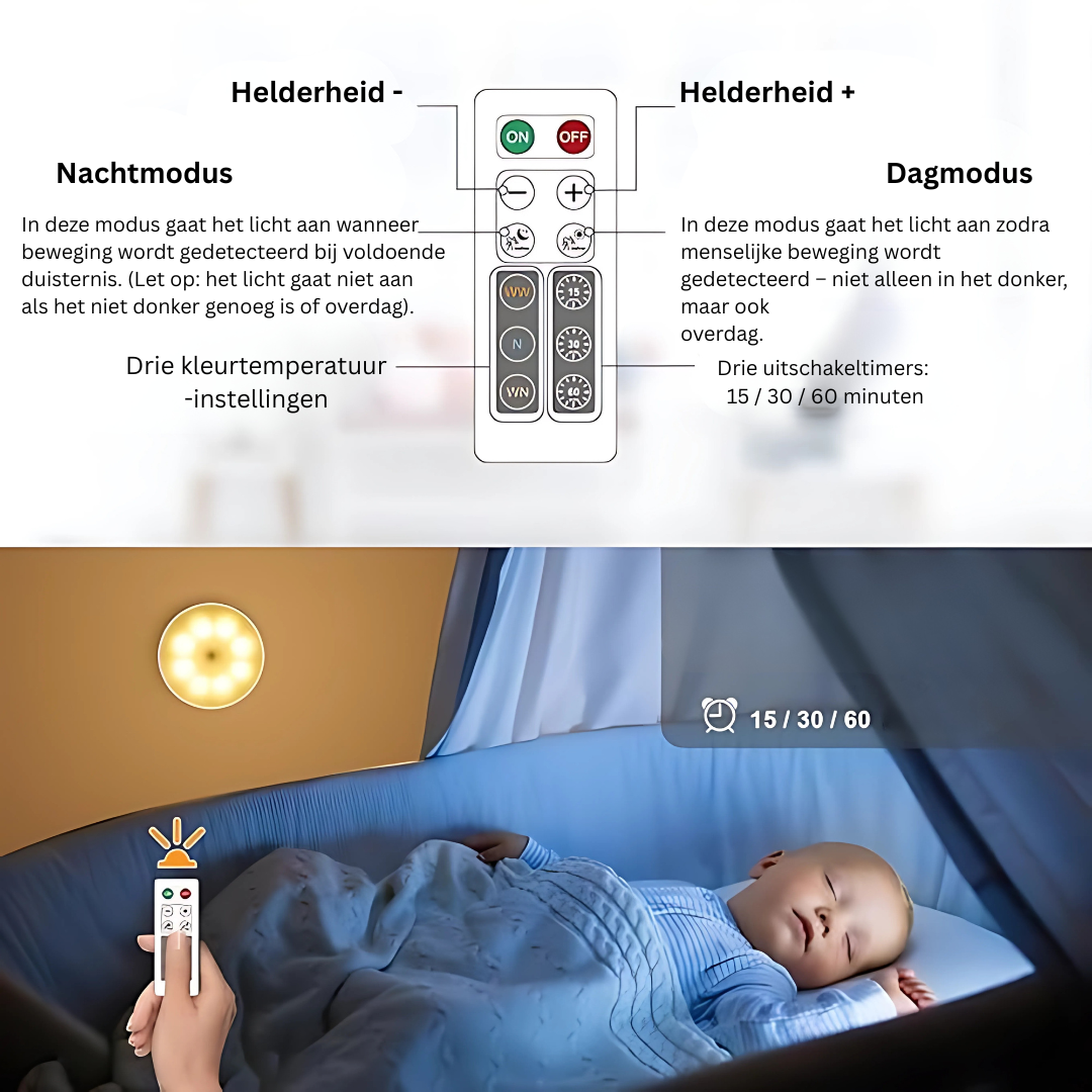 Draadloze Kastverlichting met Bewegingssensor & Afstandsbediening – 3 Kleurtemperaturen