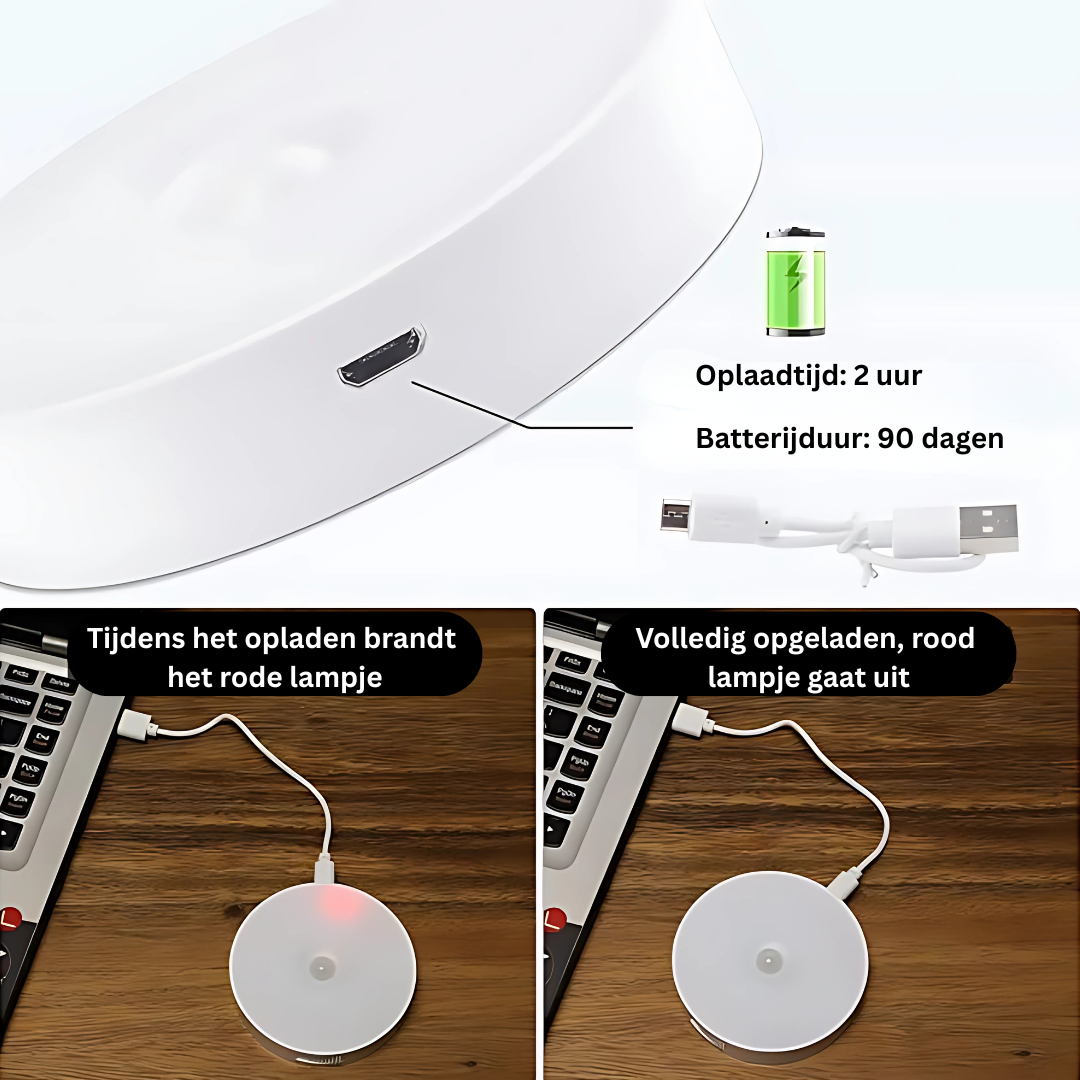 Draadloze Kastverlichting met Bewegingssensor & Afstandsbediening – 3 Kleurtemperaturen
