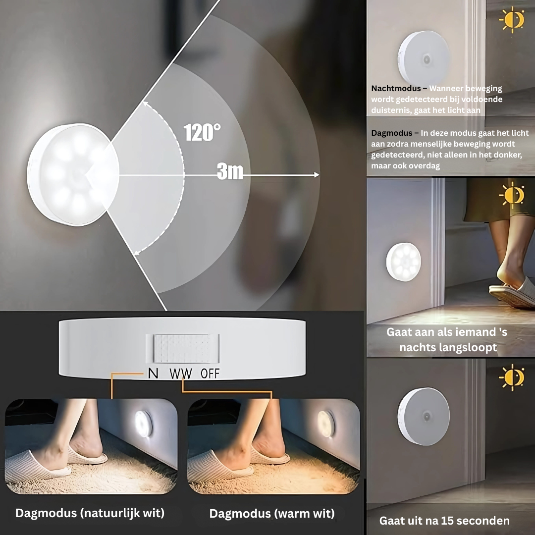 Draadloze Kastverlichting met Bewegingssensor & Afstandsbediening – 3 Kleurtemperaturen
