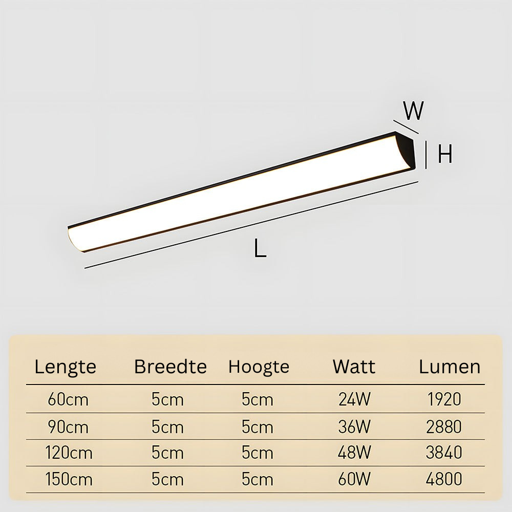 Waterdichte Buitenwandlamp IP65 Buitenverlichting voor Veranda, Garage, Terras
