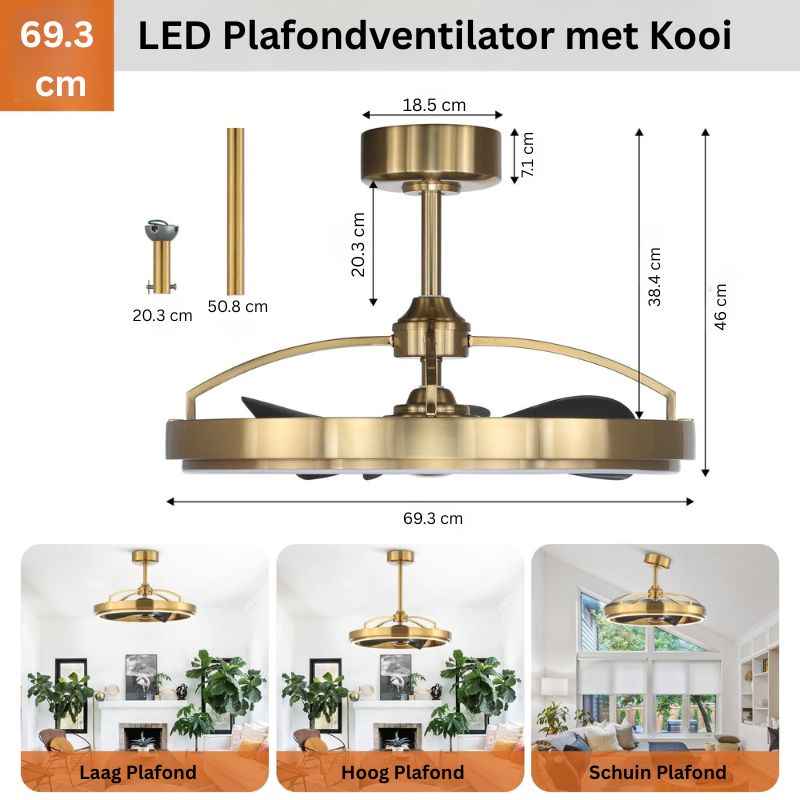 Plafondventilator met Lamp en Afstandsbediening – 27 Industrieel Design