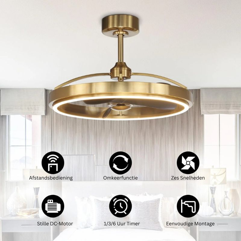 Plafondventilator met Lamp en Afstandsbediening – 27 Industrieel Design