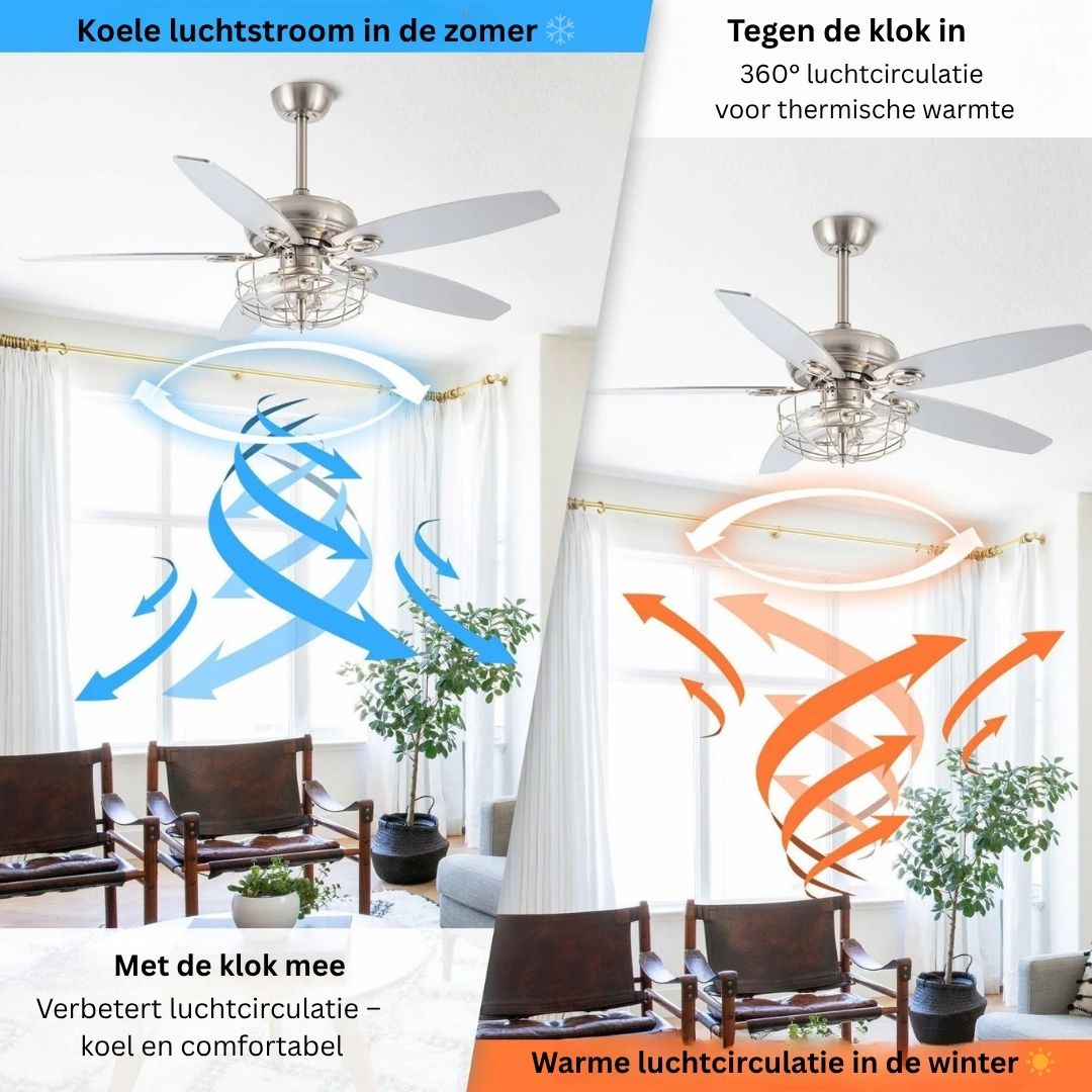 Omkeerbare Plafondventilator met Lamp en Geborsteld Nikkel Afwerking