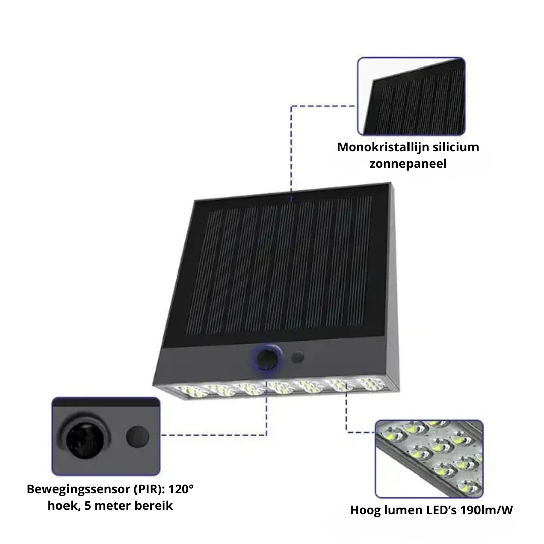 Zonova - Solar Buiten Wandlamp met Bewegingssensor