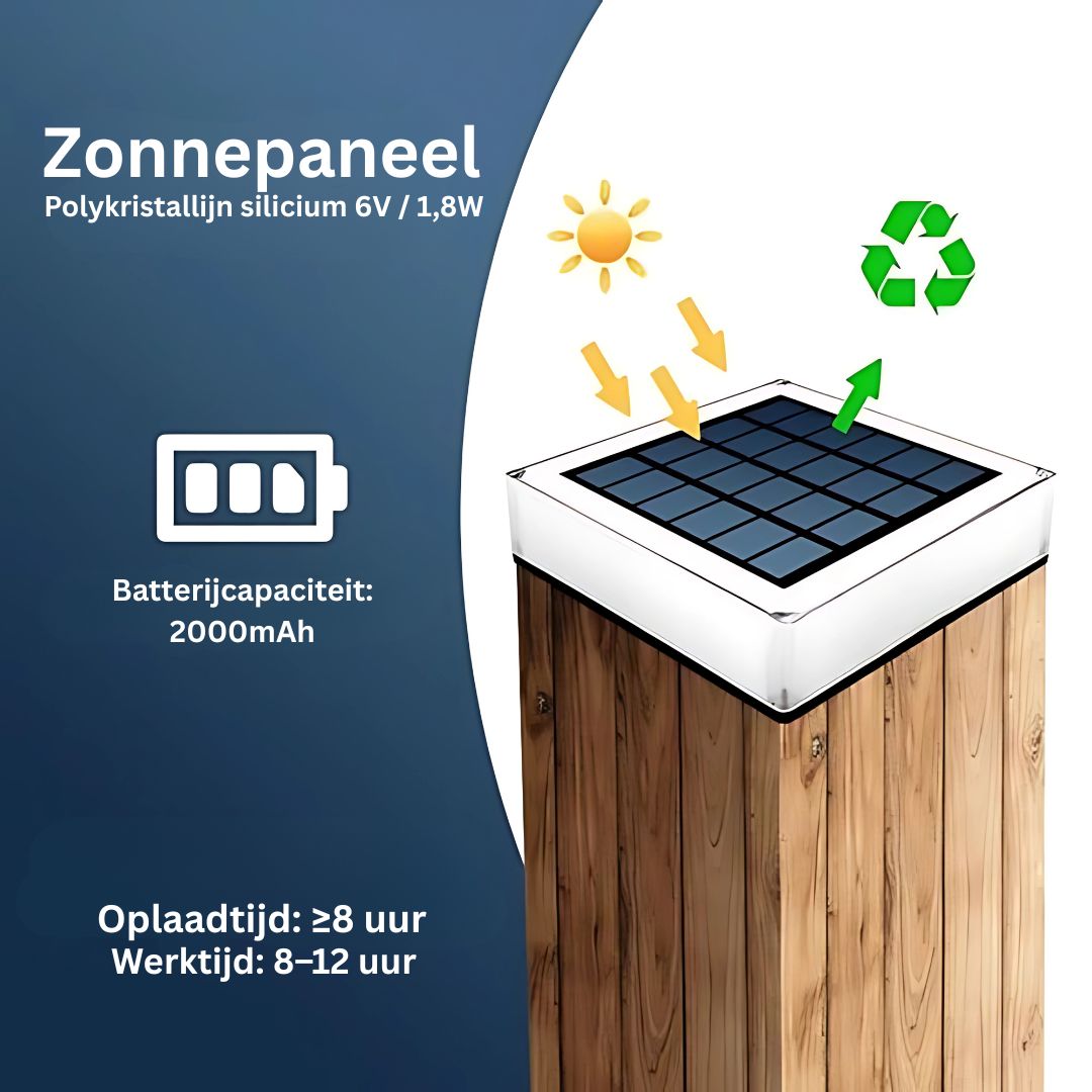 Moderne Buitenlamp Zonne Energie met LED Verlichting en IP65 Waterdicht