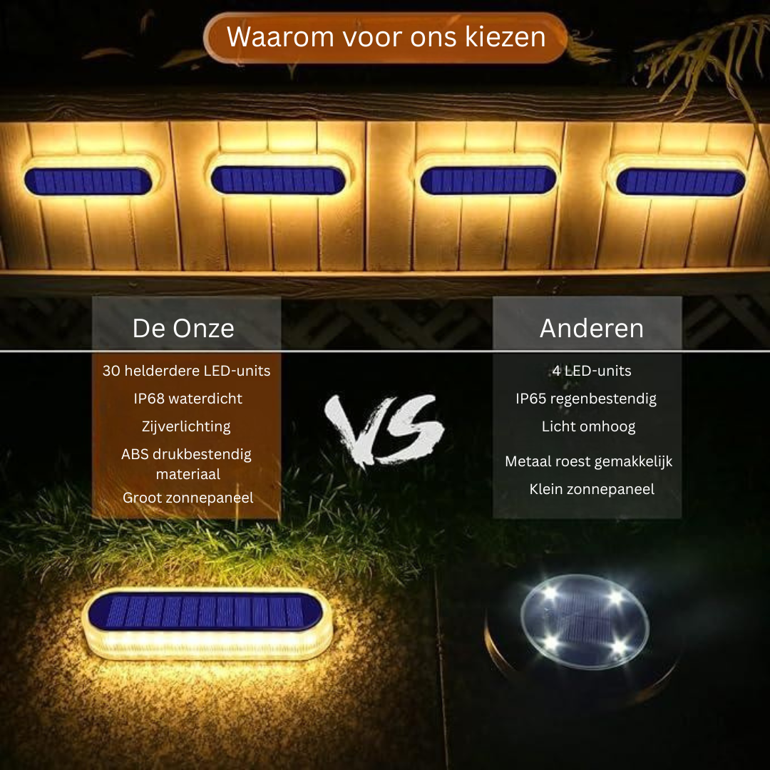 Waterdichte Solar Tuinverlichting met 30 LED's – 4 Stuks Warm Wit